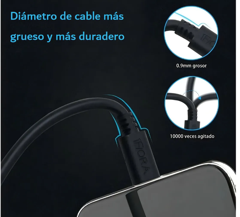 🔌 Cable Tipo C 1Hora CAB150 – 1.5 metros, Carga Rápida Reforzado 2.0