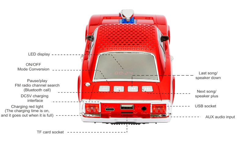 🧰 Bocina Bluetooth WS-1968 con diseño de automóvil clásico DODGE 3"