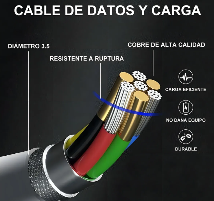 🔌 Cable Tipo C 1Hora CAB150 – 1.5 metros, Carga Rápida Reforzado 2.0