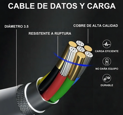 🔌 Cable Tipo C 1Hora CAB150 – 1.5 metros, Carga Rápida Reforzado 2.0