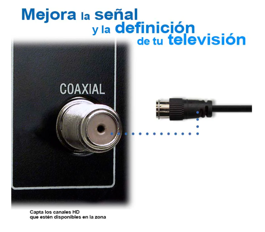 🔌 Antena de Conejo Fussion AN-9503 para TV HD