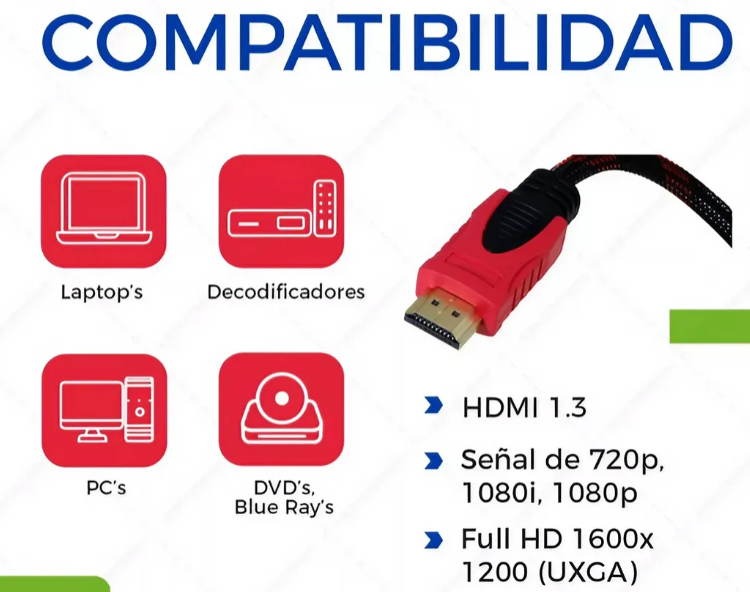🔌 Cable HDMI Macho a Macho Reforzado de 1.5 Metros – Full HD 1080p